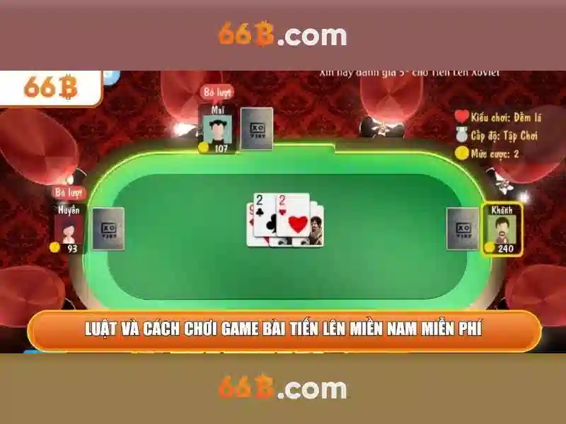 Khái quát về 66B và vai trò của nó