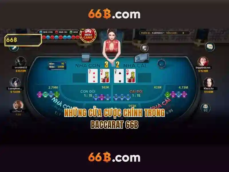 Giao diện nhà cái hoàn hảo