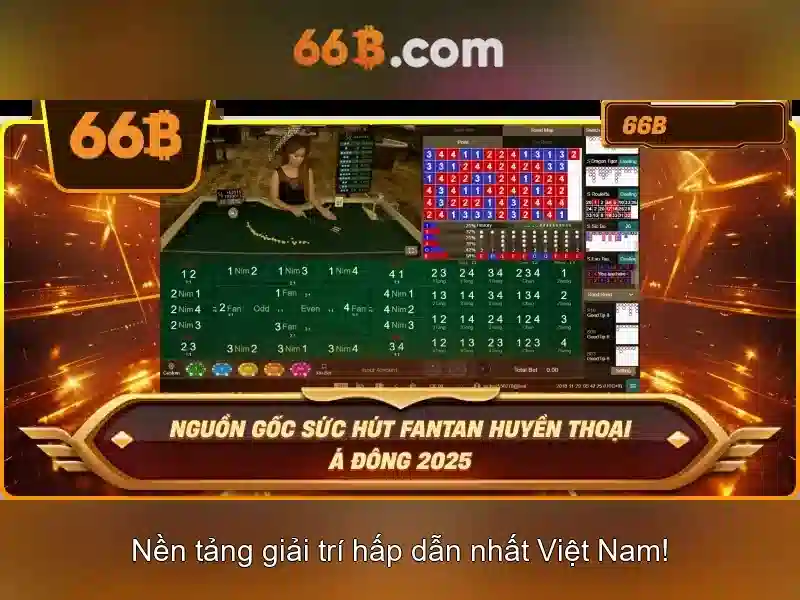 So luong tham so va dac diem cua 66B