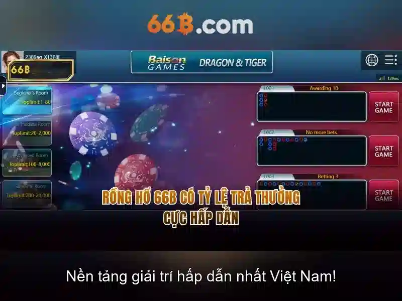 Phương pháp phân tích 66b trong toán học